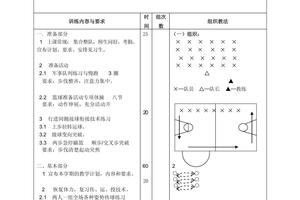  为什么需要个性化的篮球训练方案：打造专属你的成功之路